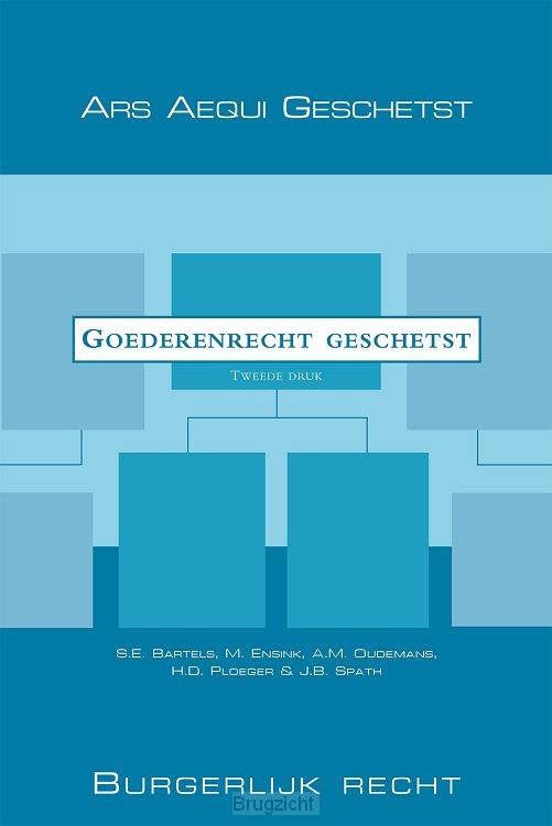 Goederenrecht geschetst