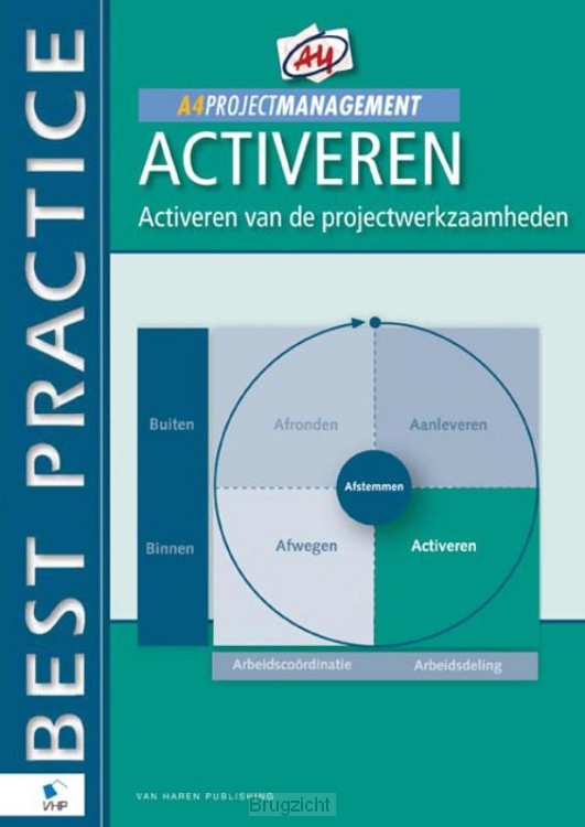 A4 Projectmanagement