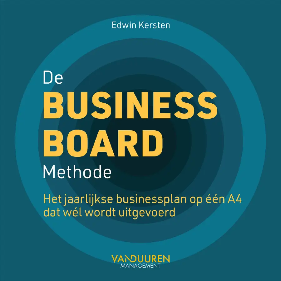 De Business Board Methode
