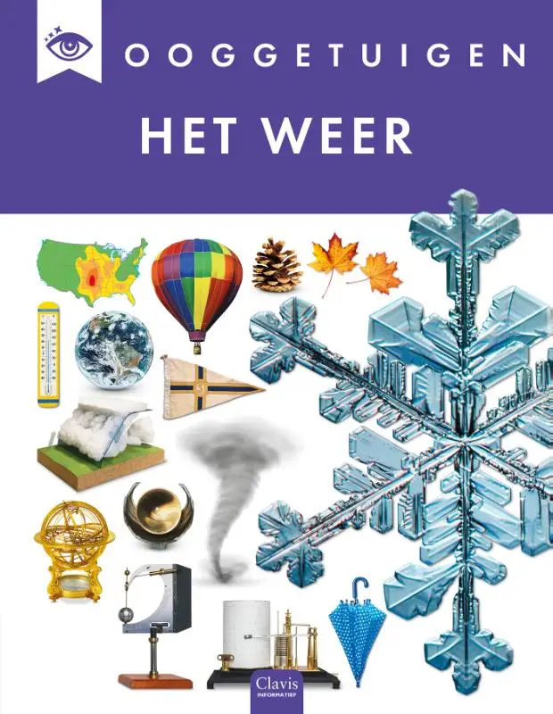 Het weer