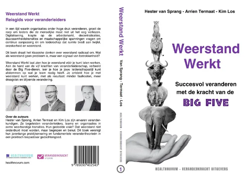 Weerstand werkt