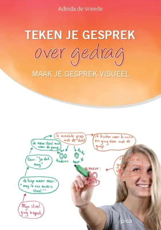 Teken je gesprek over gedrag